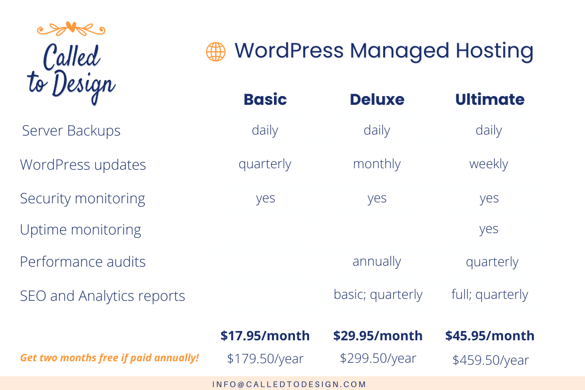 WordPress Managed Hosting - prices